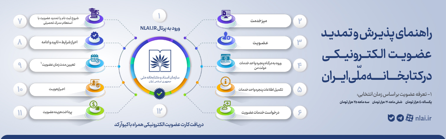 عضویت