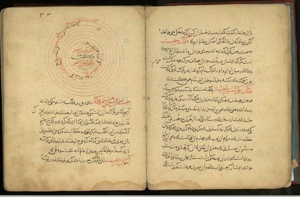 التفیم لاوائل صناعه