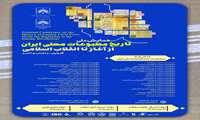 مدیر مرکز اسناد و کتابخانه ملی استان قزوین از برگزاری همایش ملی تاریخ مطبوعات محلی ایران از آغاز تا انقلاب اسلامی در آذرماه امسال خبرداد و گفت پژوهشگران تا ۳۰مردادماه فرصت دارند چکیده مقالات خود را به دبیرخانه این رویداد ارسال کنند