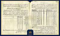 آموزش نوین دختران در دارالخلافه تهران به روایت یک سند