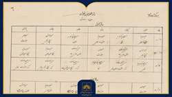 برنامه دروس دارالعلم حقوق طهران «در قاب یک سند»